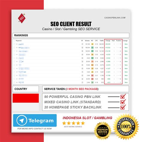pbn gambling backlinks|Buy PBN Links .